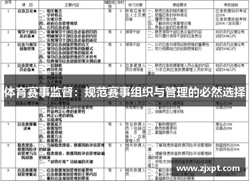 体育赛事监督：规范赛事组织与管理的必然选择